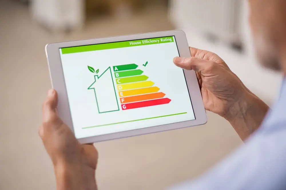 Read more about the article Get Energy Rebates & Save Big with Focus on Energy Grants | The Home Services Home Show